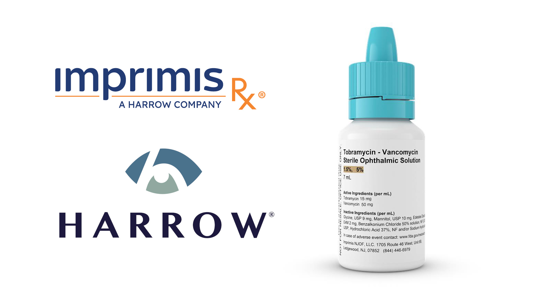 Harrow/Imprimis Fortisite and Iheezo Eyewire+